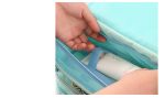 trousse de toilette voyage enfant
